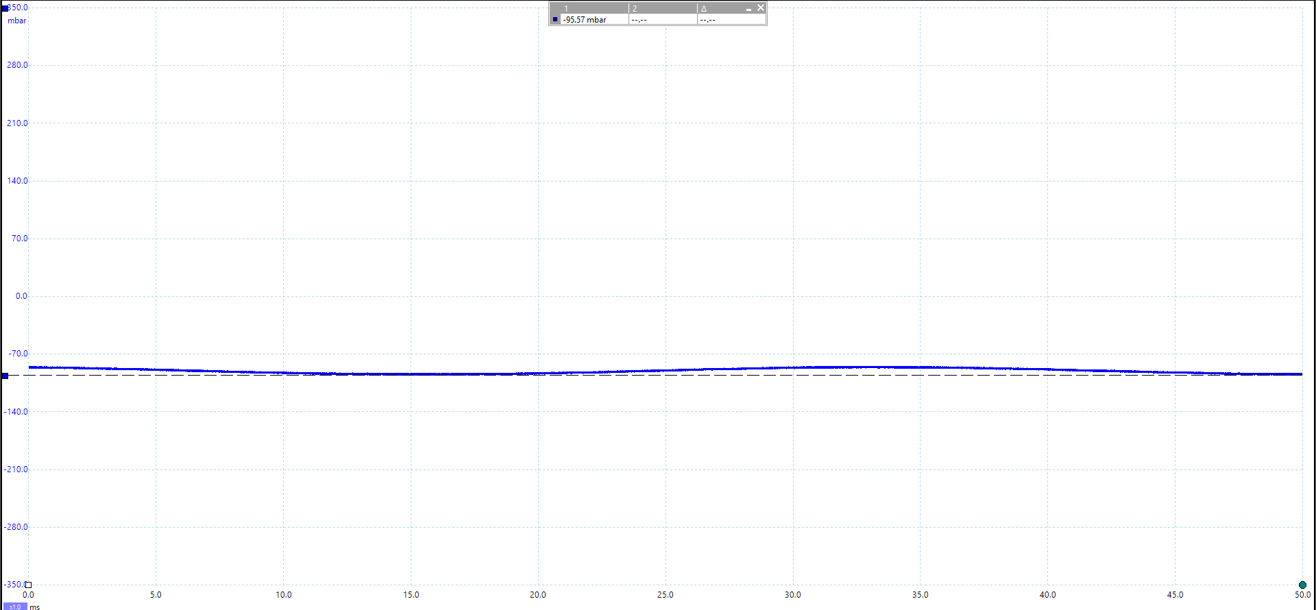 Crankcase Pressure Waveform preview